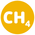 CH4-Handel